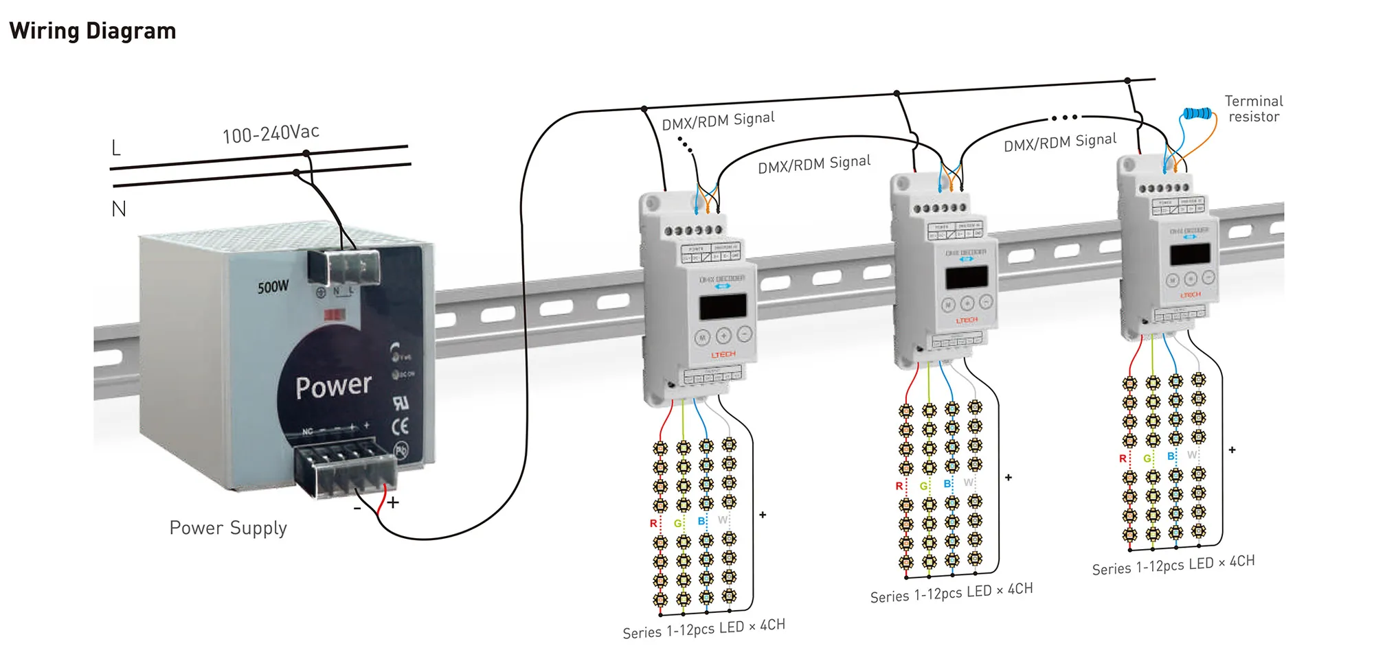 DIN-Rail 3CH DMX Decoder, 12-48V DC I/P, 350mA×4CH O/P, 64.4W, DMX512, RDM Dimming interface, IP20. DIN-DMX-350-4CH  LTECH DMX Controller